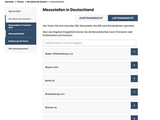 Screenshot der ODL-Messstellen-Liste